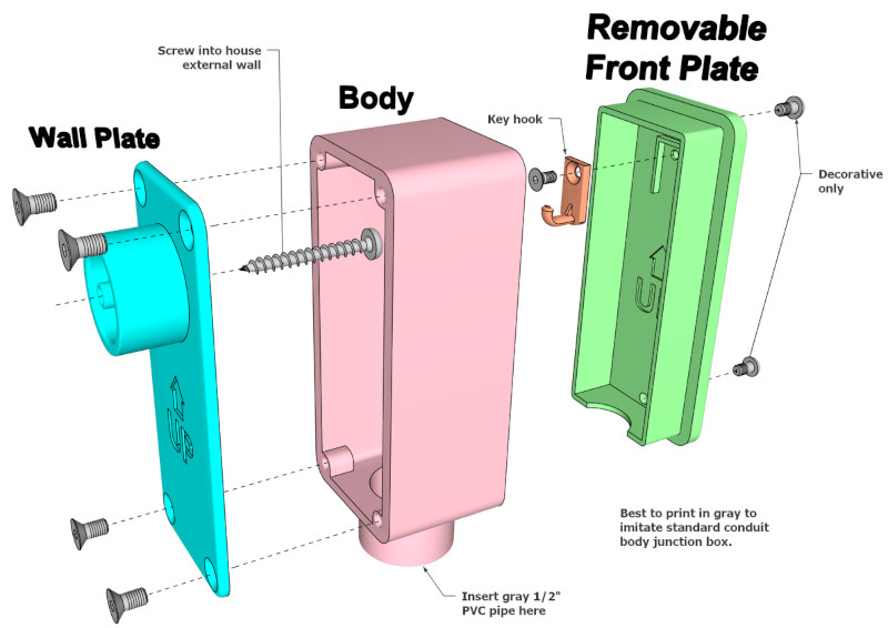Hộp Đựng Chìa Khóa Che Dấu Trong Thân Ống Điện Thoại Giả