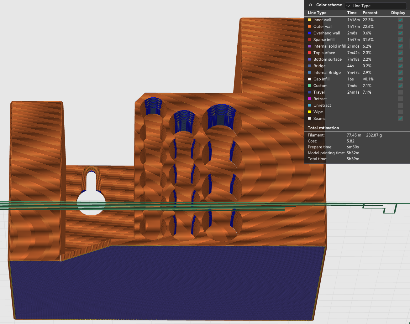 Phòng đựng thức ăn chăm sóc cá nhân lịch sự