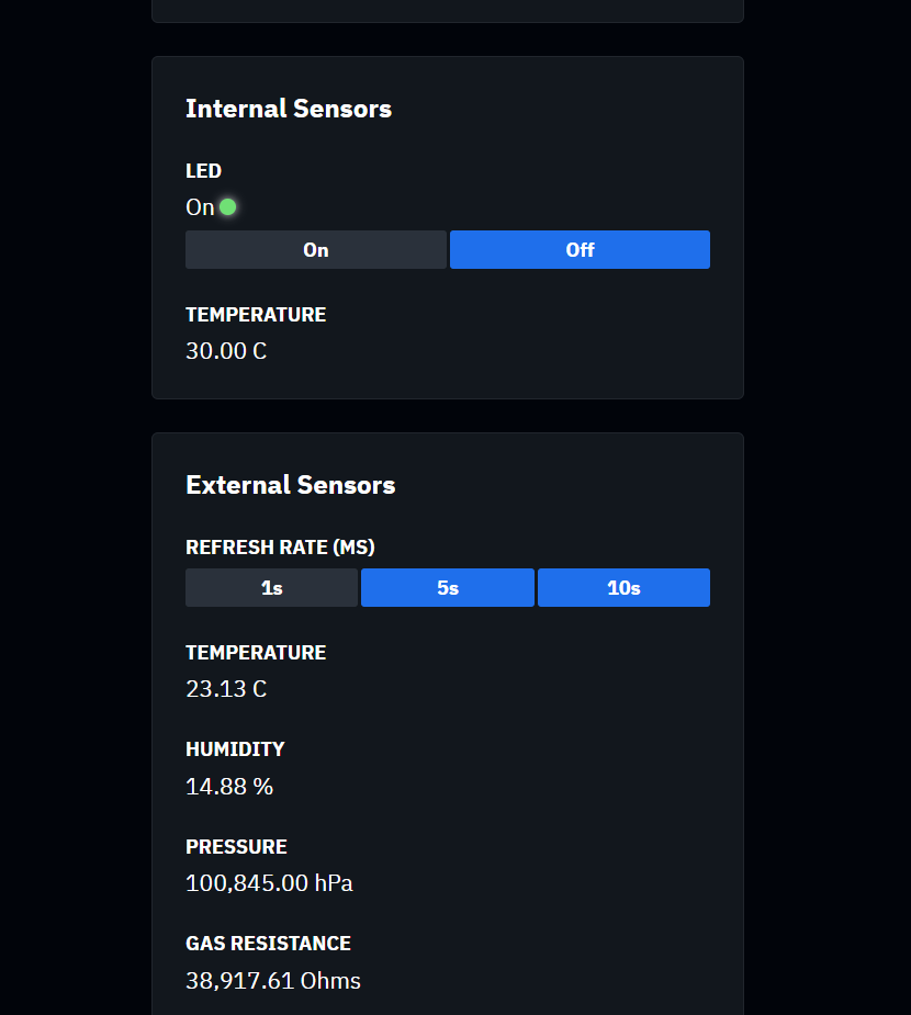 Vỏ cảm biến Pico BME688