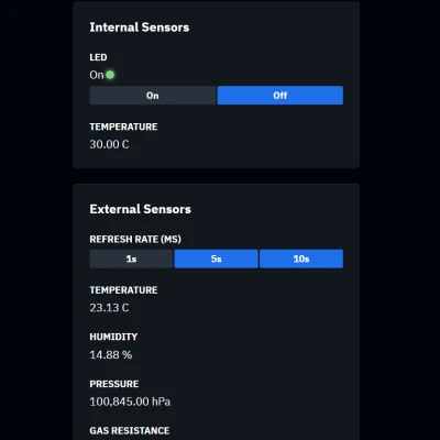 Vỏ cảm biến Pico BME688