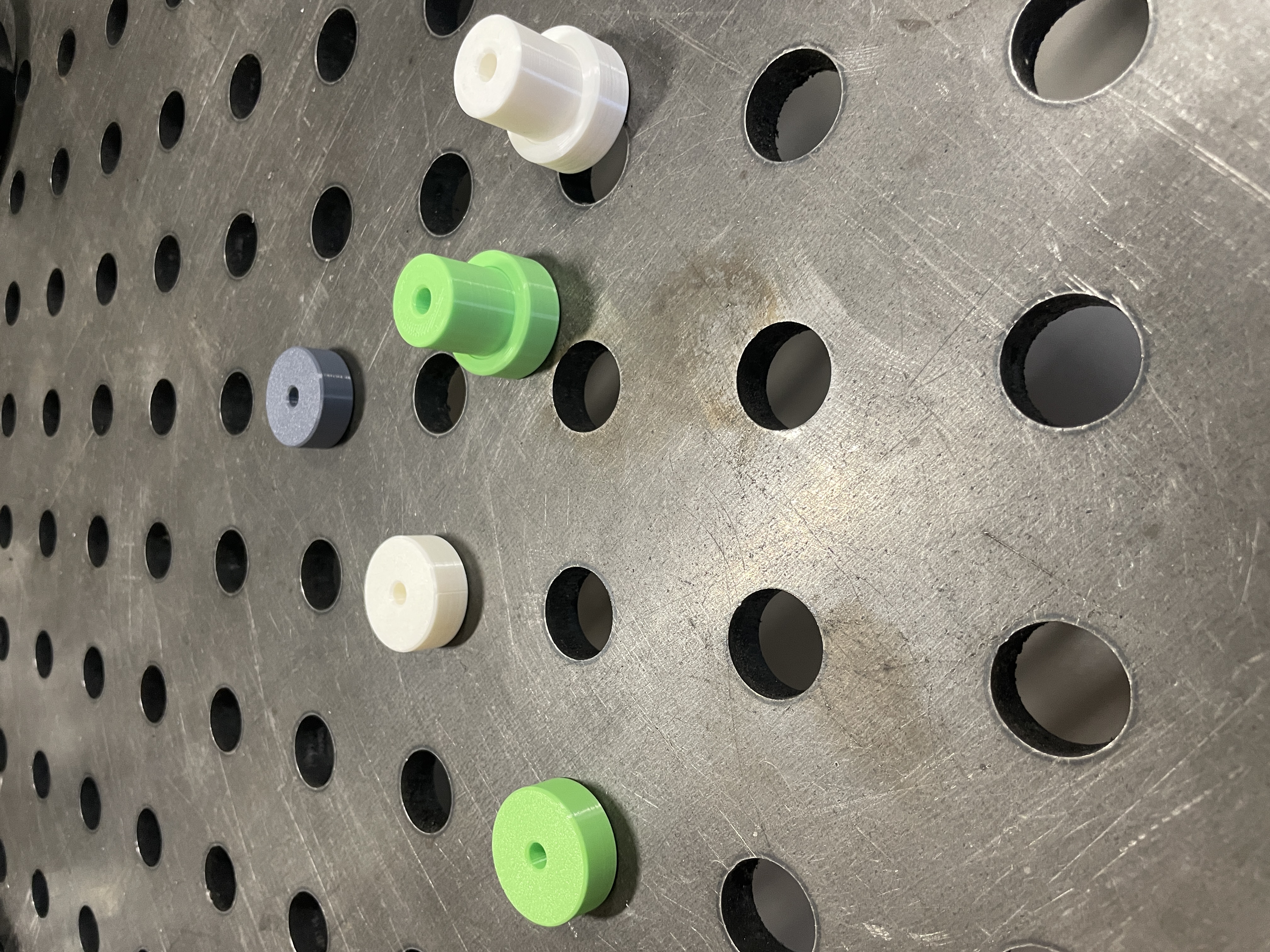 Chó chặn bàn - Tham số