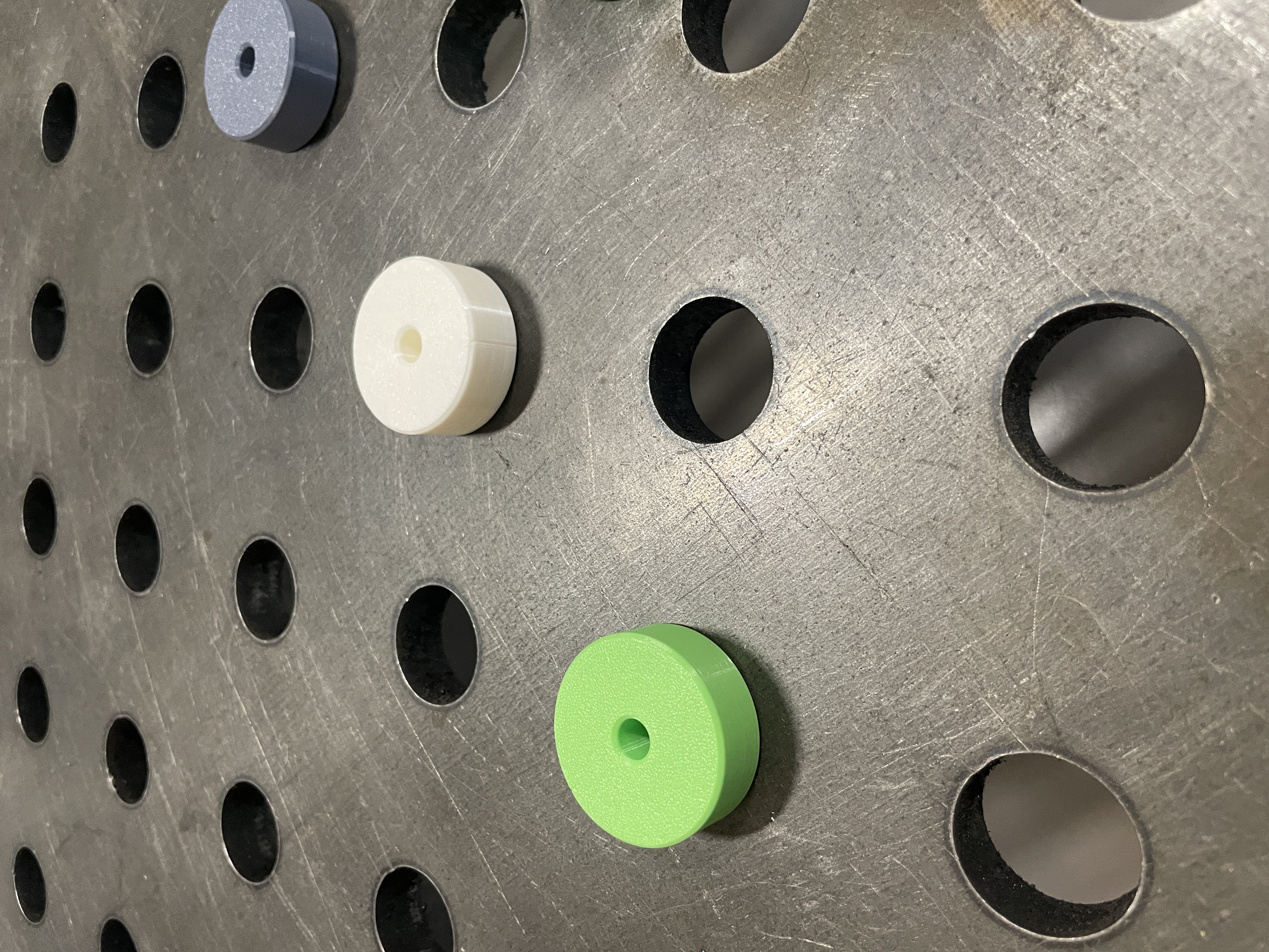 Chó chặn bàn - Tham số