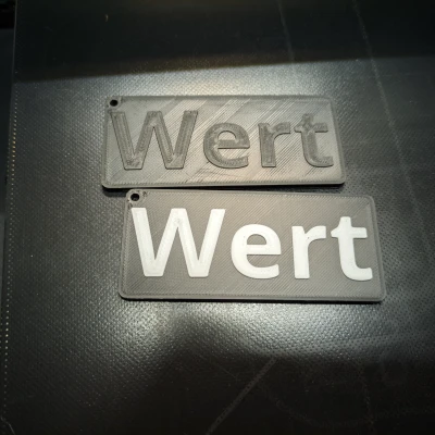 Biển Báo Giá Trị - Chơi Chữ Tiếng Đức (Wert auf etwas legen)