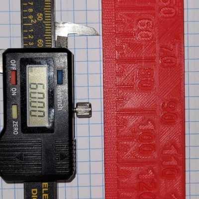 Thước đo góc 90⁰ MM & inch