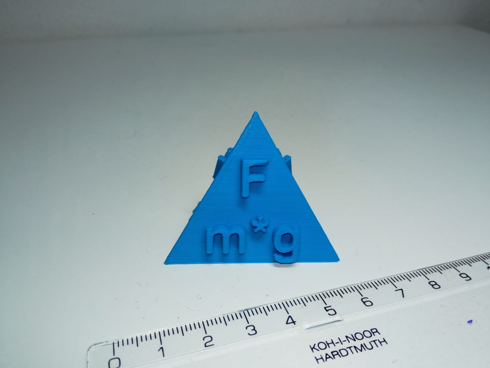 Viện trợ (công thức) cho vật lý