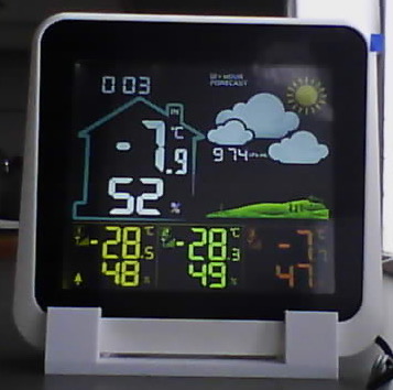 Giá Đỡ Màn Hình & Cảm Biến Trạm Thời Tiết Clas Ohlson