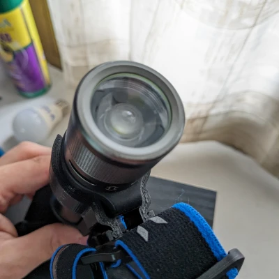 Giá đỡ Đèn pin NexTool 6 trong 1 cho headband Skilhunt HB3