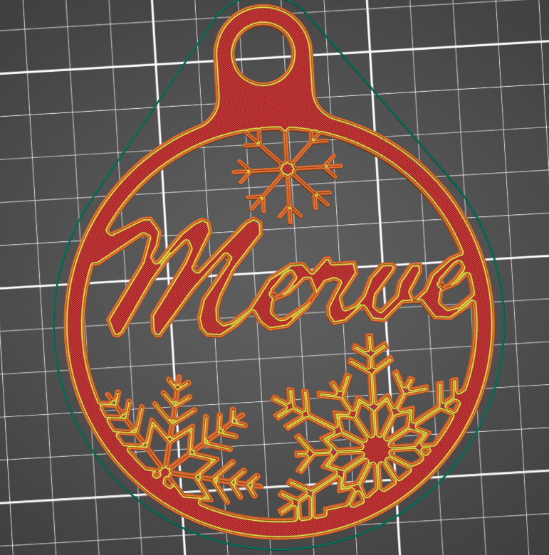 Mô hình Merve - Chỉnh sửa cho tên Thổ Nhĩ Kỳ