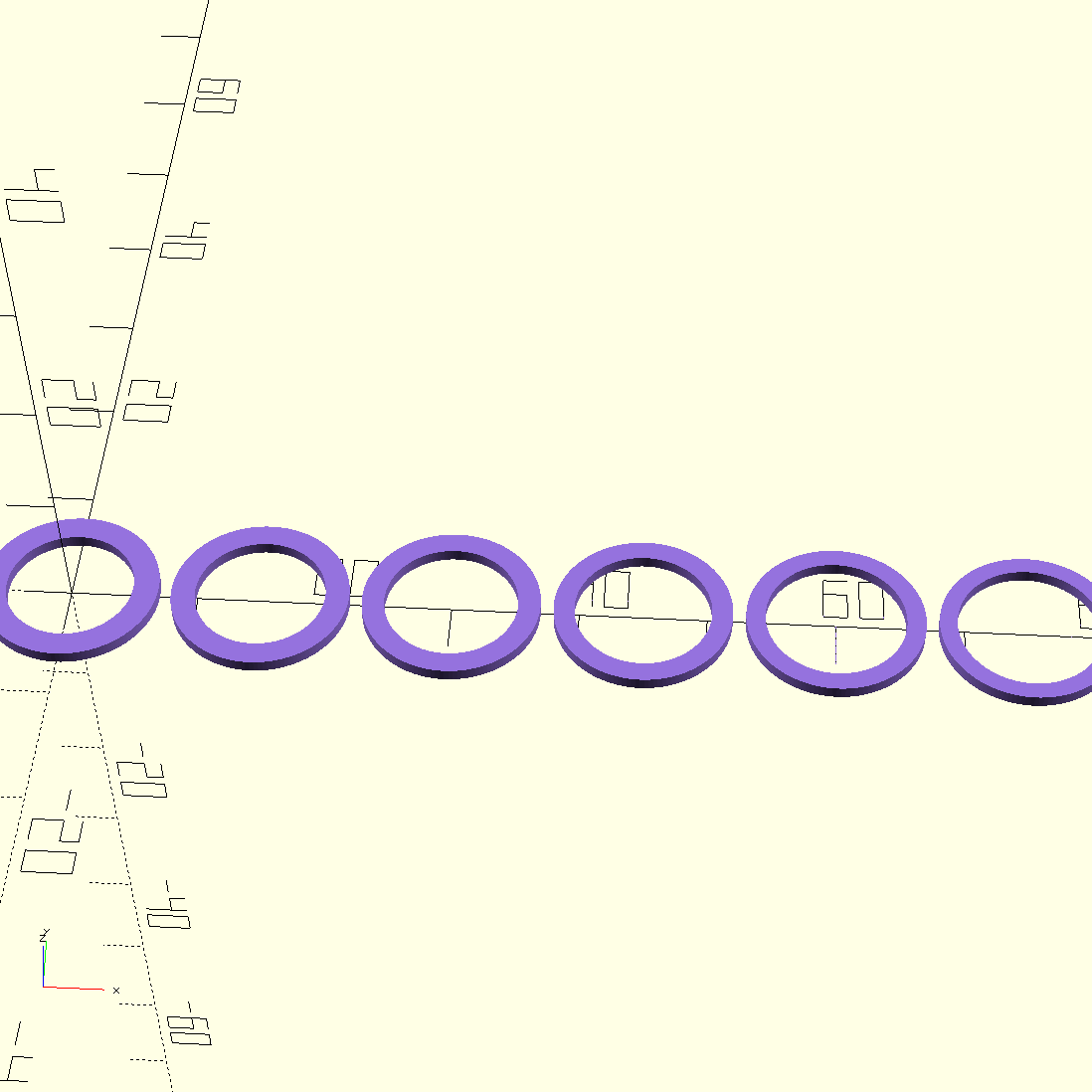 Xưởng Kiểm Tra Dung Sai Gioăng