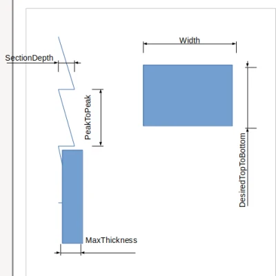 Tấm gắn bên ngoài có thể tùy chỉnh cho mặt vinyl