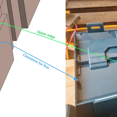 Thể Tích Bên Trong Bosch / Sortimo L-Boxx Mini