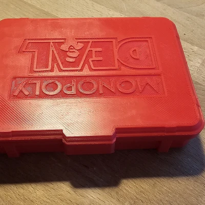 Hộp Cứng Chỉnh Sửa Cho Monopoly Deal