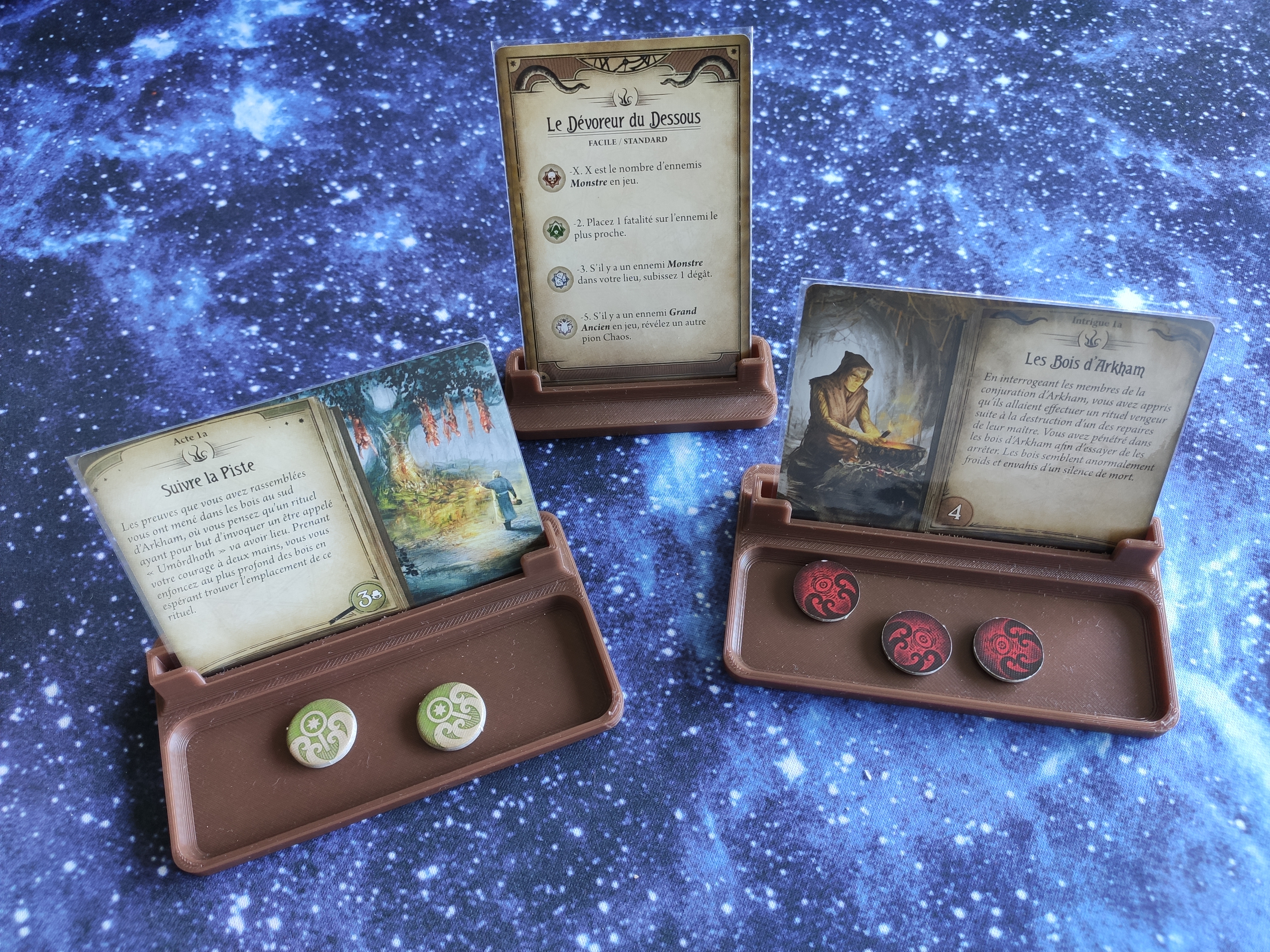 Chương trình nghị sự LCG kinh dị Arkham, tham chiếu kịch bản và người nắm giữ ACT