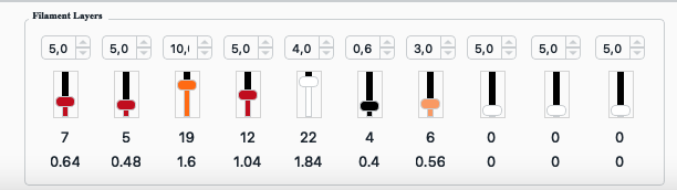 Red Dead Redemption 2 Hue Forge Prj