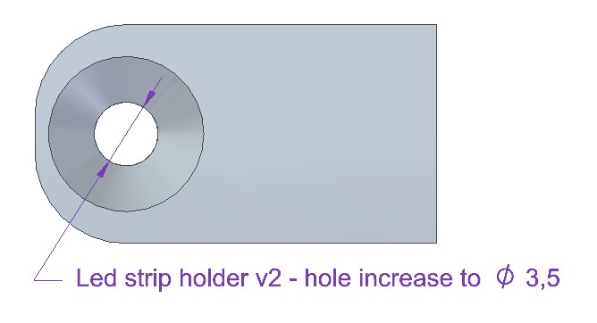 Giá đỡ dải đèn LED - Các phiên bản