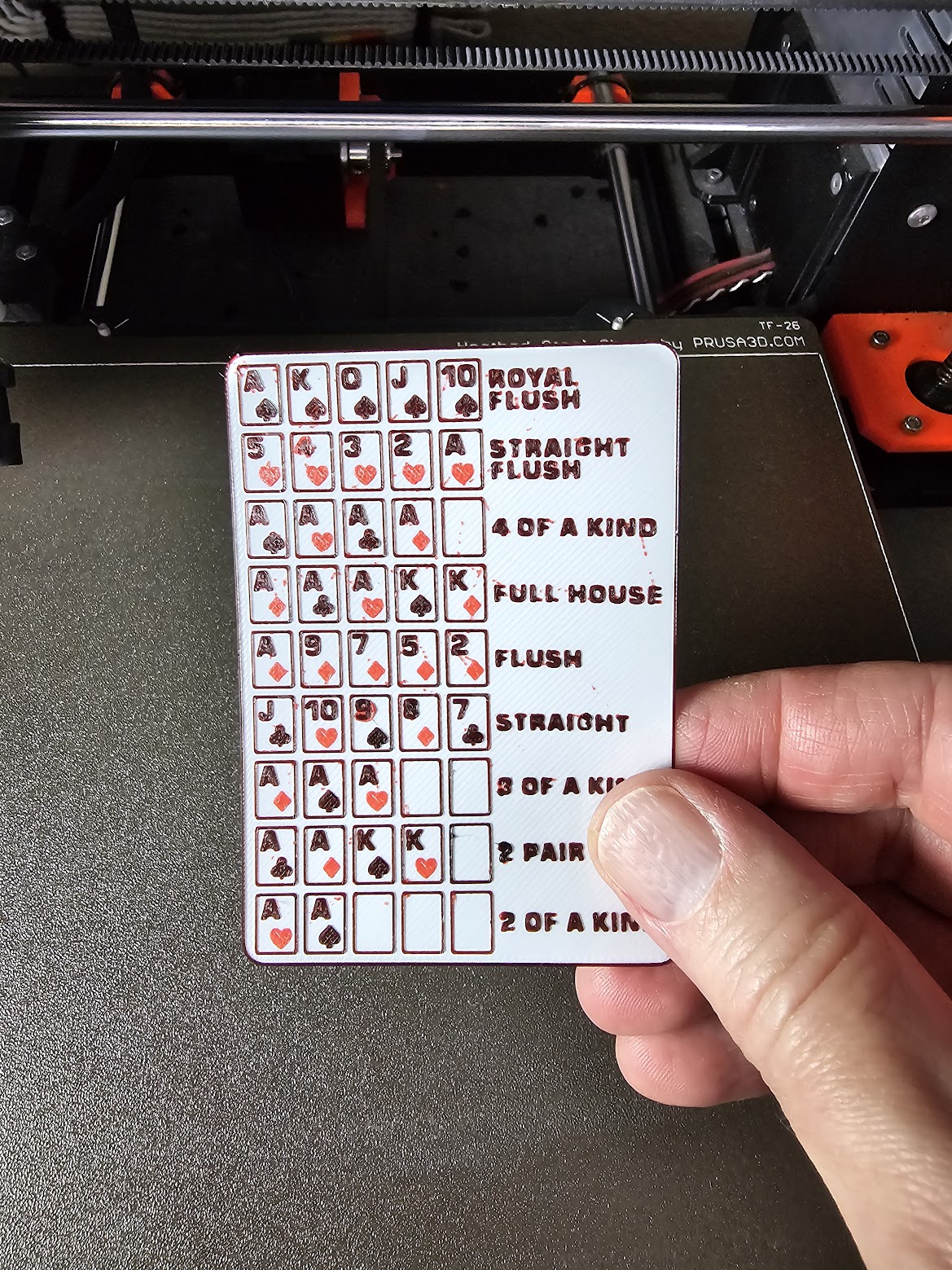 Thẻ Bài Poker Cho Người Mới Tập Chơi