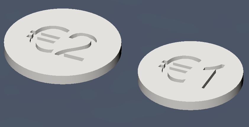 Đồng xu xe đẩy siêu thị Euro