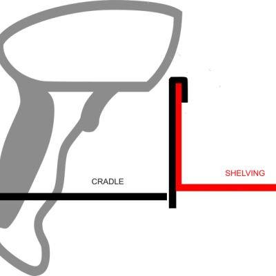 Giá Đỡ Máy Quét Mã Vạch