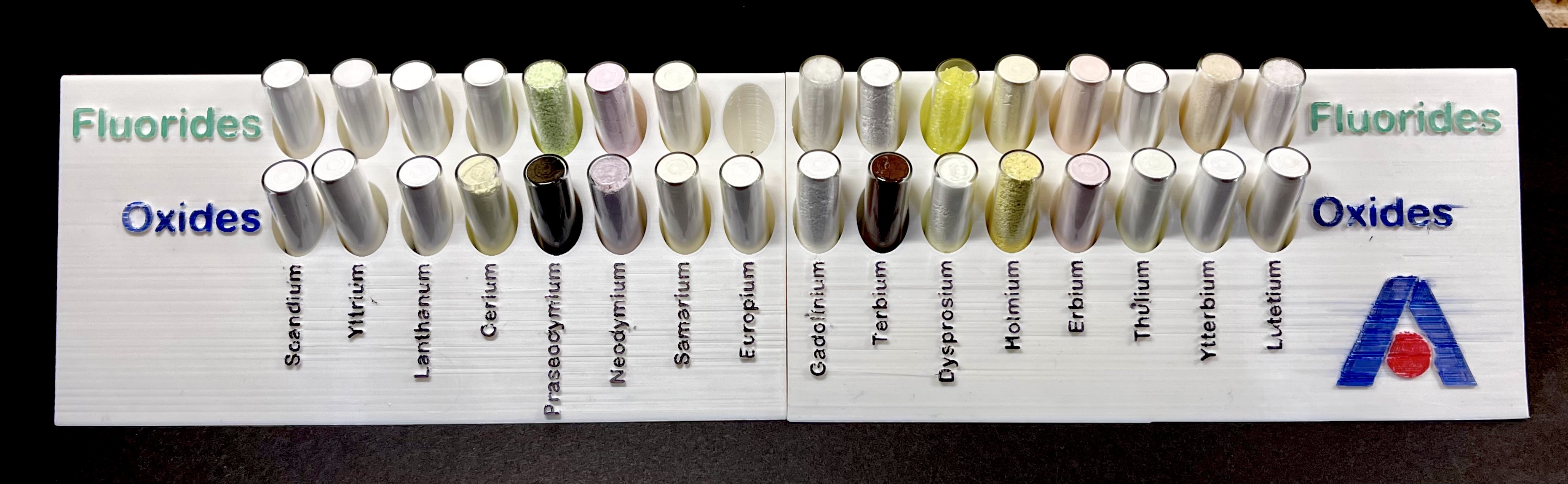 Mô hình trưng bày Oxit & Florua Đất Hiếm