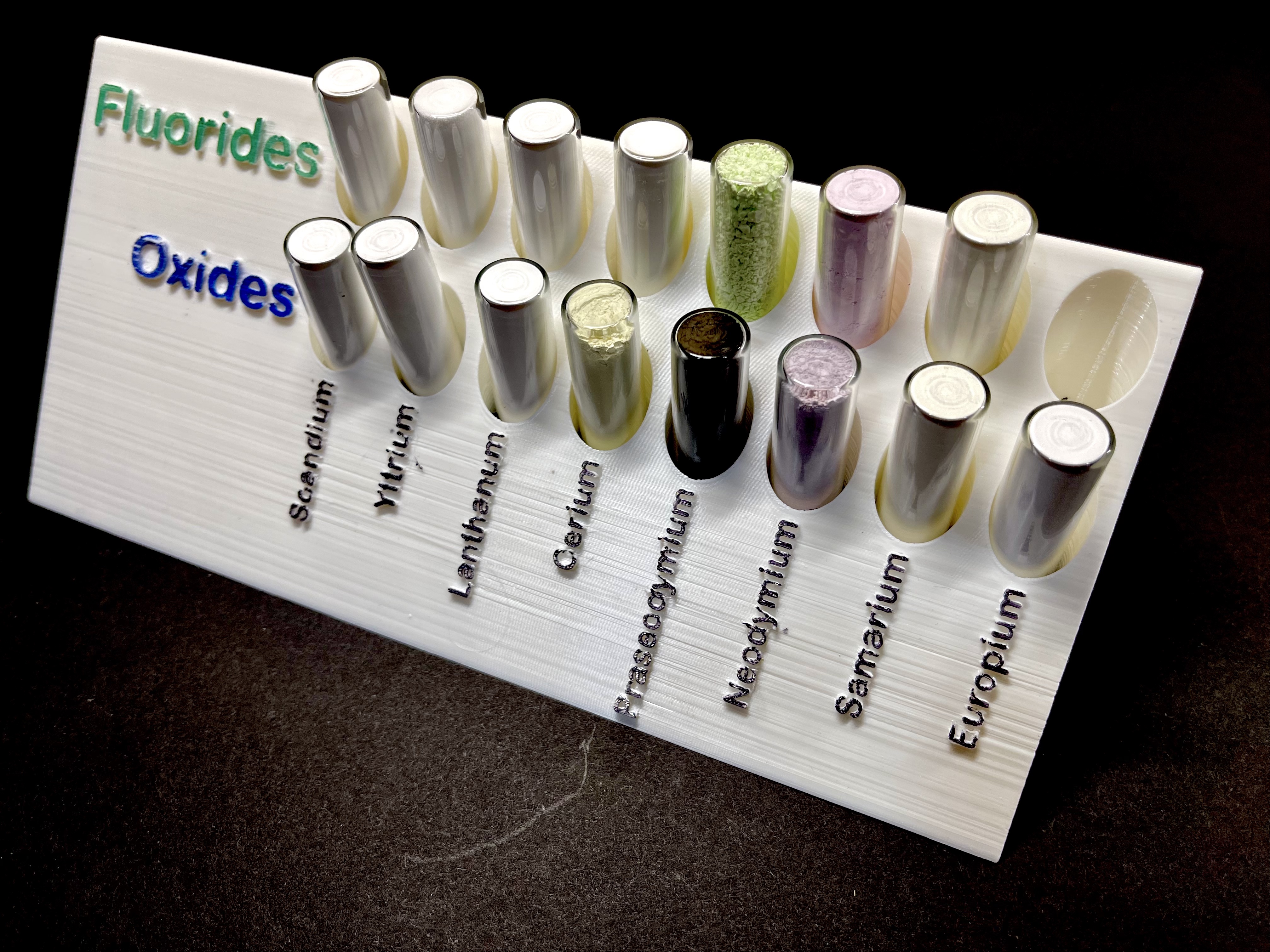 Mô hình trưng bày Oxit & Florua Đất Hiếm