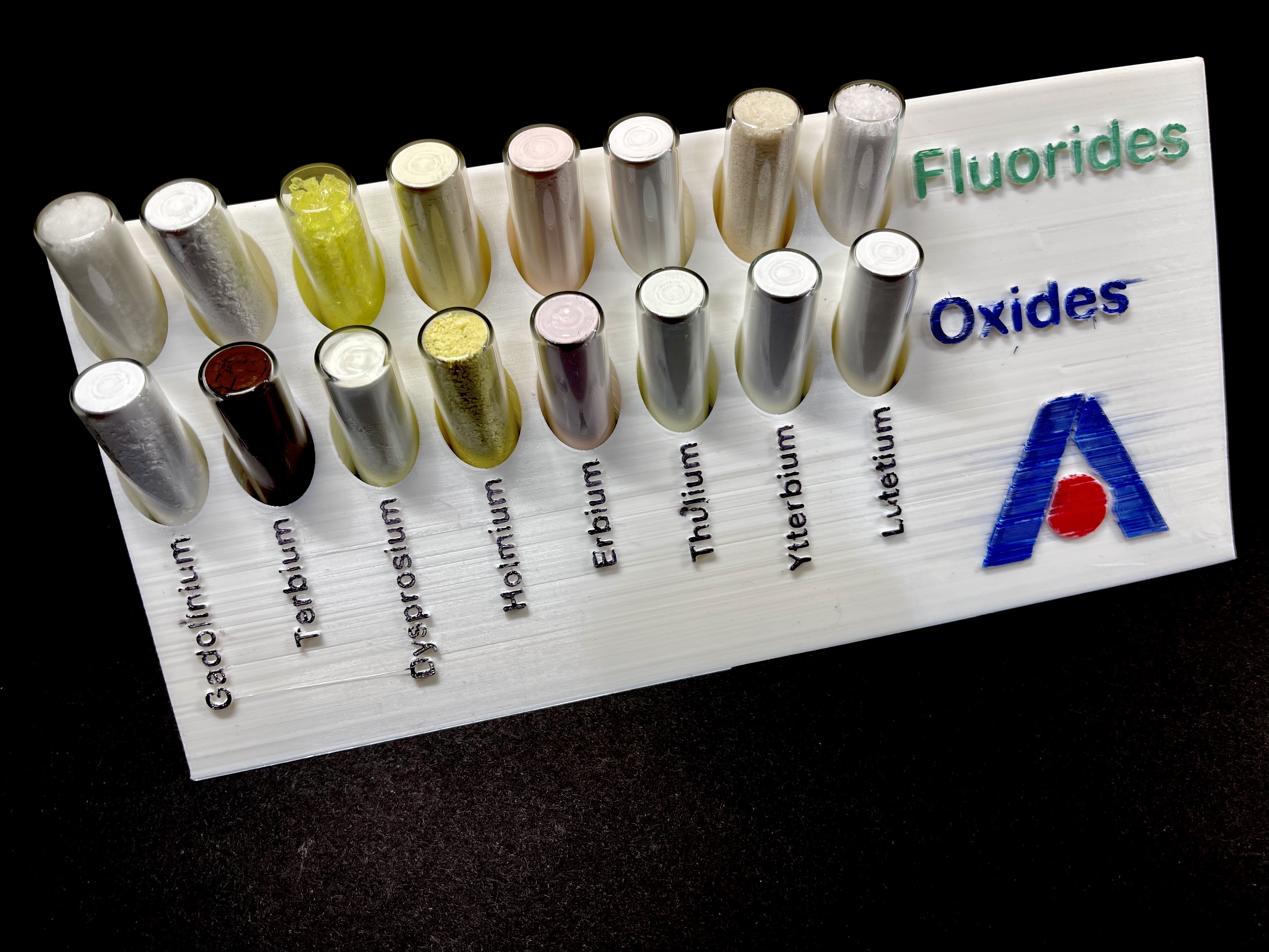 Mô hình trưng bày Oxit & Florua Đất Hiếm