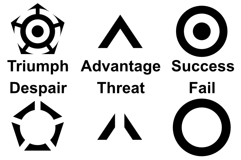 Xúc Xắc Genesys/SWEOTE Được Tái Tưởng Tượng