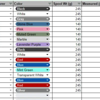 Theo dõi Filament bằng Google Sheets & Mã QR