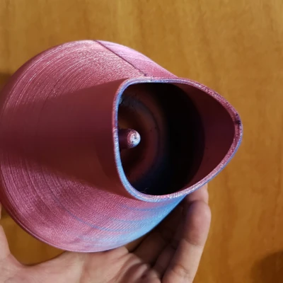 Thiết Bị Hét To