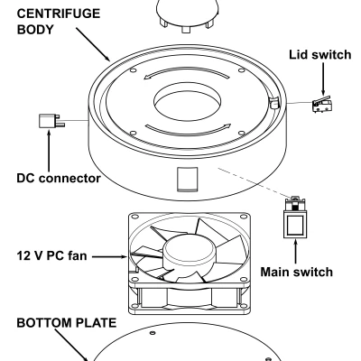 Máy ly tâm mini để bàn cho dải PCR và ống nghiệm