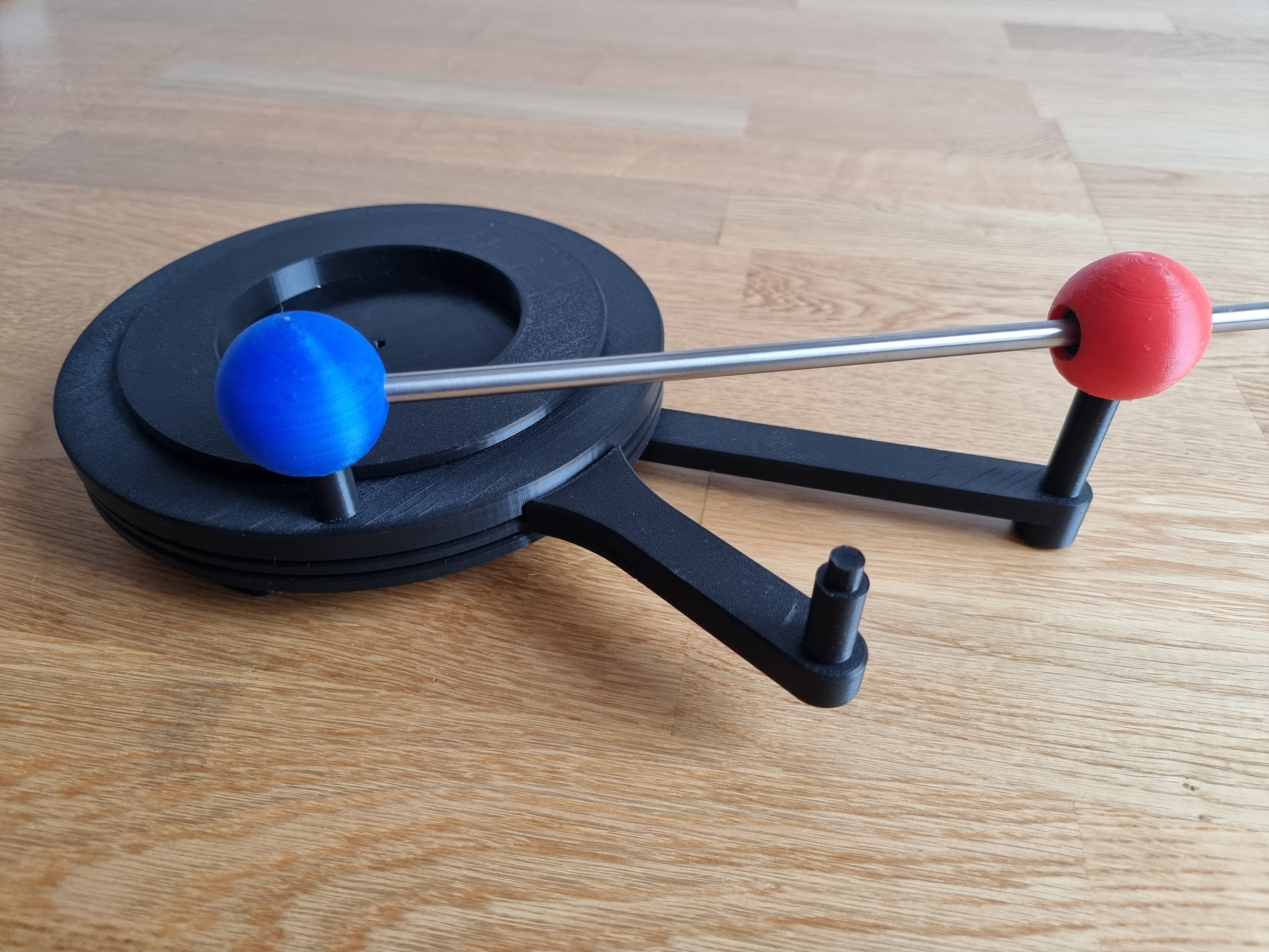 Mô hình Chuyển động Hành tinh