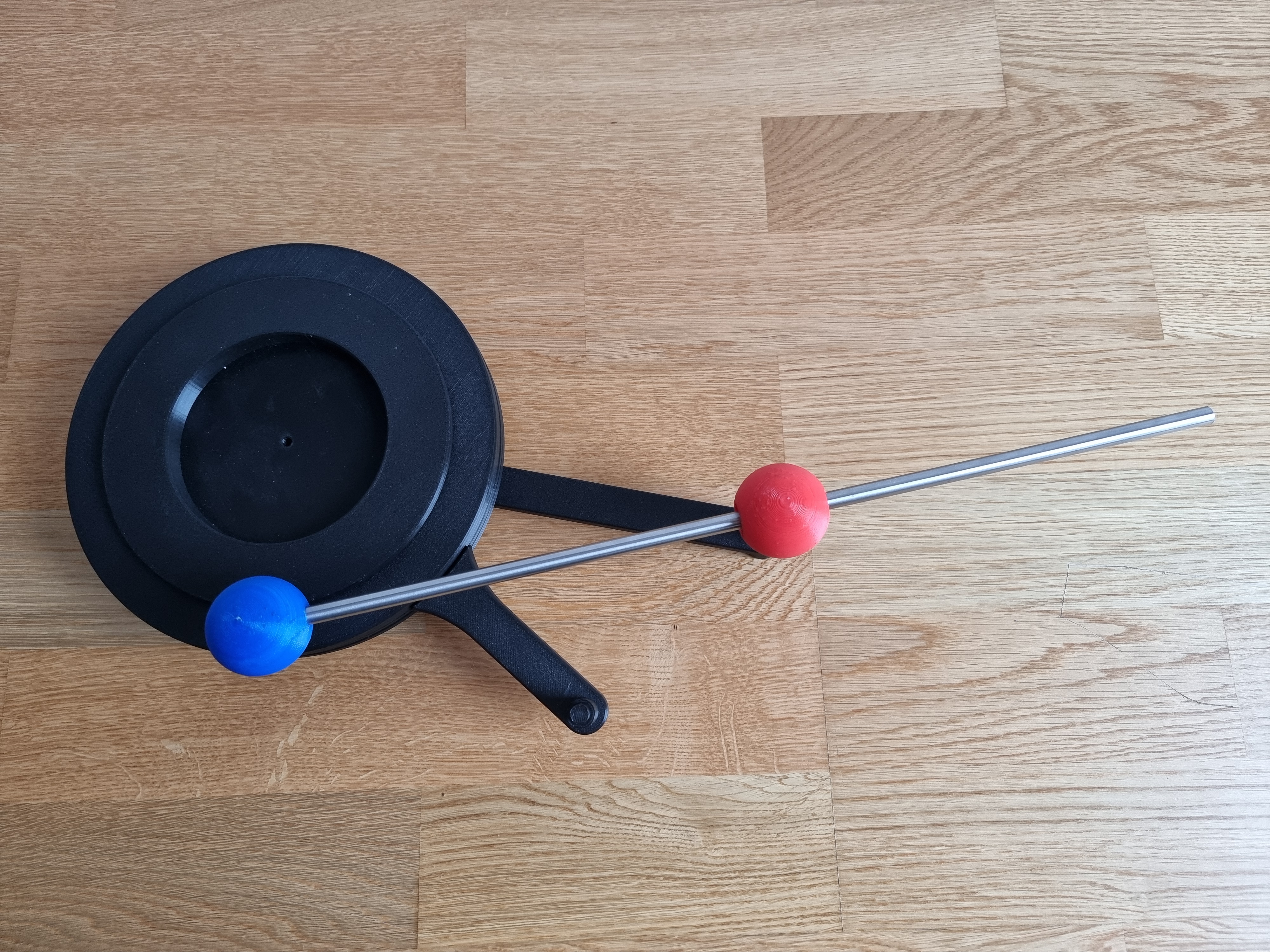 Mô hình Chuyển động Hành tinh