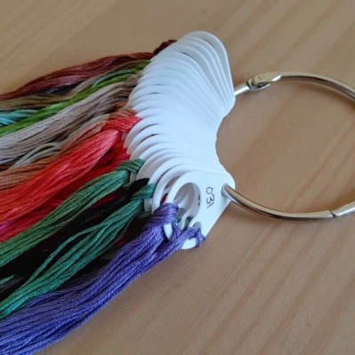 Kẹp giữ chỉ thêu hoặc chỉ may