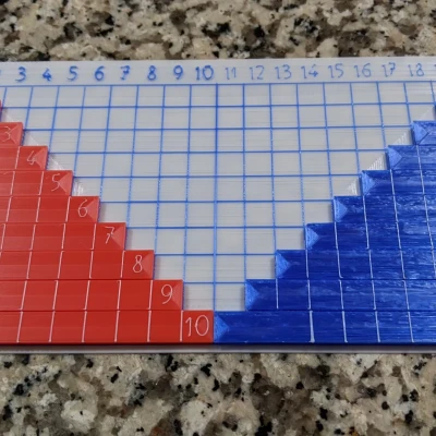 Học số & chữ cái - Montessori (Bảng mở rộng)