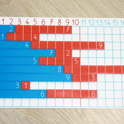 Học số & chữ cái - Montessori (tùy chỉnh)