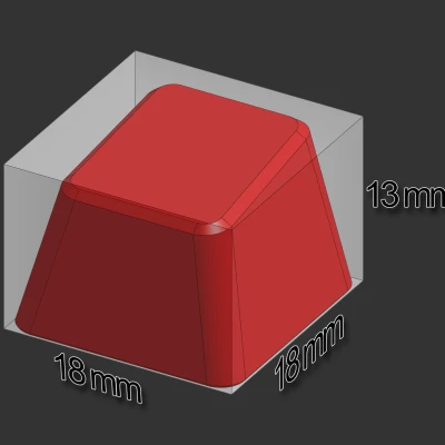 Keycap Cơ Bản (Basic Keycaps)