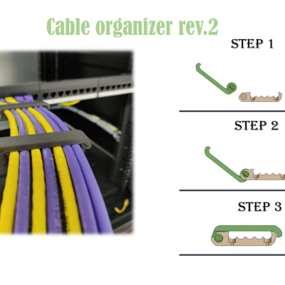 Dụng cụ kẹp giữ dây mạng