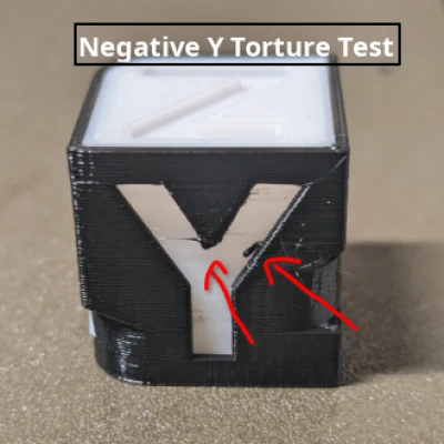 Khối Hiệu Chuẩn Đa Màu 2 Màu - Kiểm Tra XY Ringing, Overhang 30 Độ, và Nozzle Booger