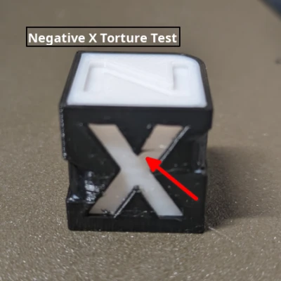 Khối Hiệu Chuẩn Đa Màu 2 Màu - Kiểm Tra XY Ringing, Overhang 30 Độ, và Nozzle Booger