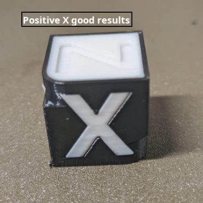 Khối Hiệu Chuẩn Đa Màu 2 Màu - Kiểm Tra XY Ringing, Overhang 30 Độ, và Nozzle Booger