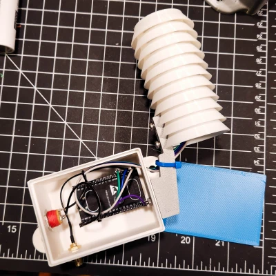 Các hộp dự án cho ESP32