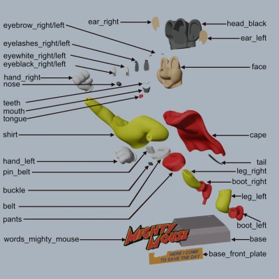 Mô hình 3D Mighty Mouse anh hùng