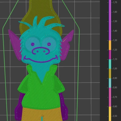 Mô hình 2D Elfo trong Disenchantment