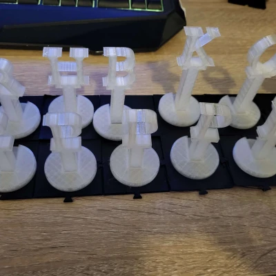 Bàn Cờ Vua & Quân Cờ Tùy Chỉnh