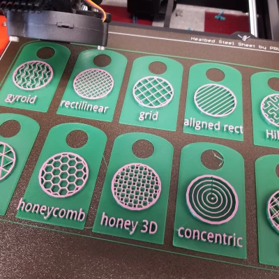 In 3D - Các tag ví dụ mẫu lưới in