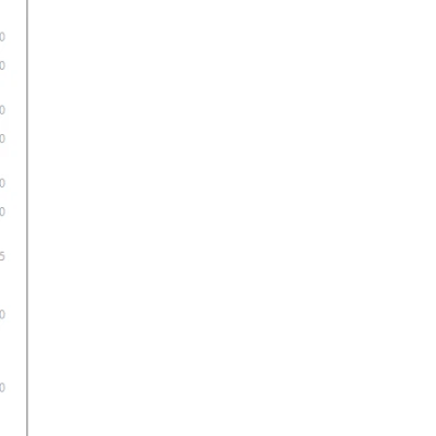 Móc treo dụng cụ cho tường đa năng