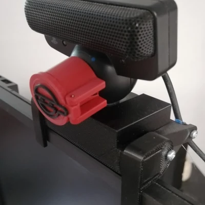 Vỏ che camera cho Playstation Eye