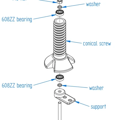 Giá Đỡ Cuộn Dây Cho Artillery Genius
