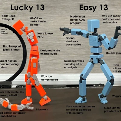 Mô hình nhân vật khớp nối in được EASY 13