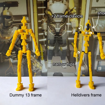 Da Helldivers cho Dummy 13