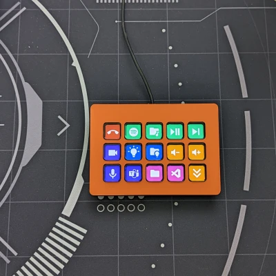 Mặt ốp Stream Deck MK.1